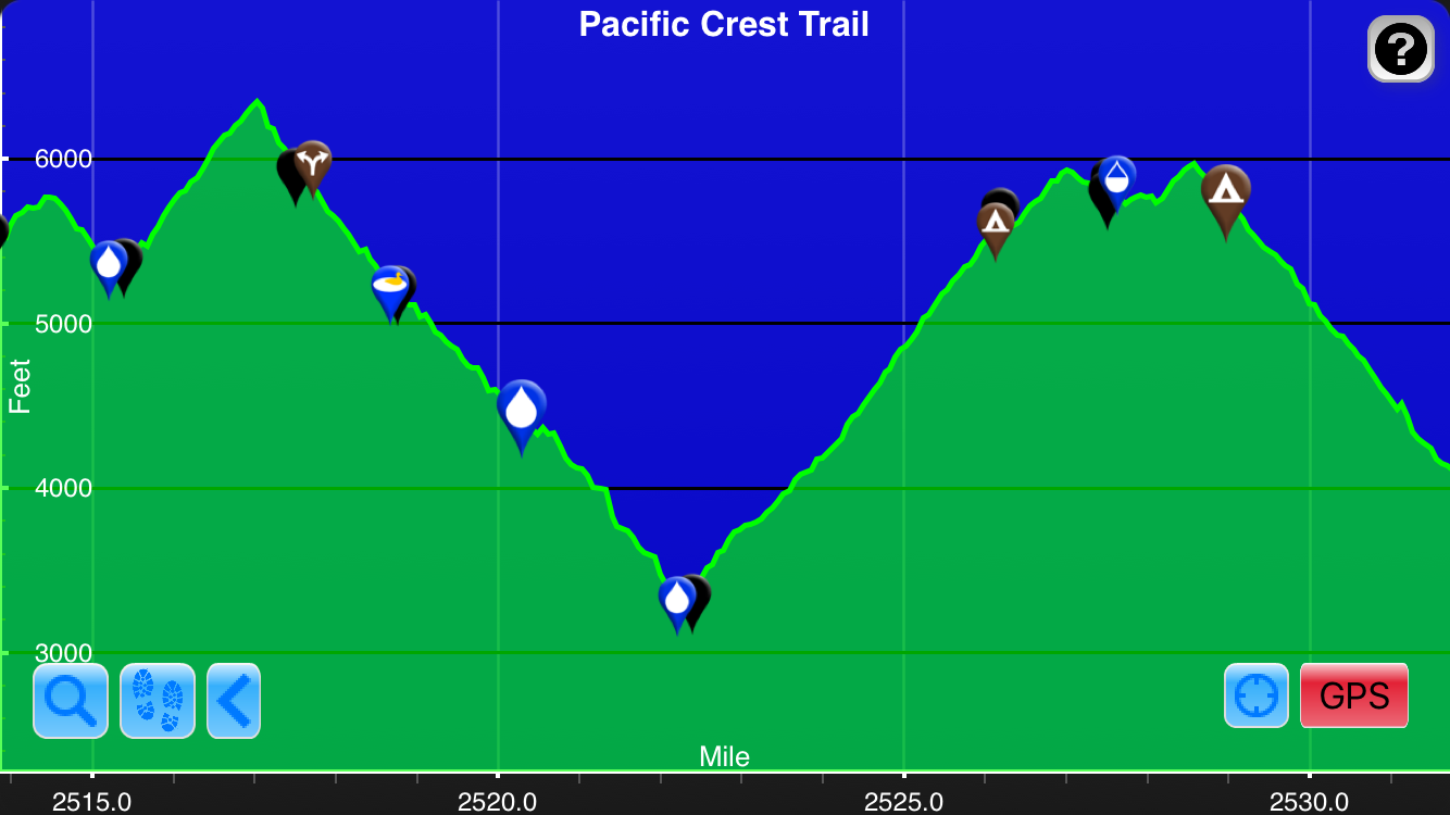 Elevation profile of PCT showing steep descent to Milk Creek followed by steep ascent